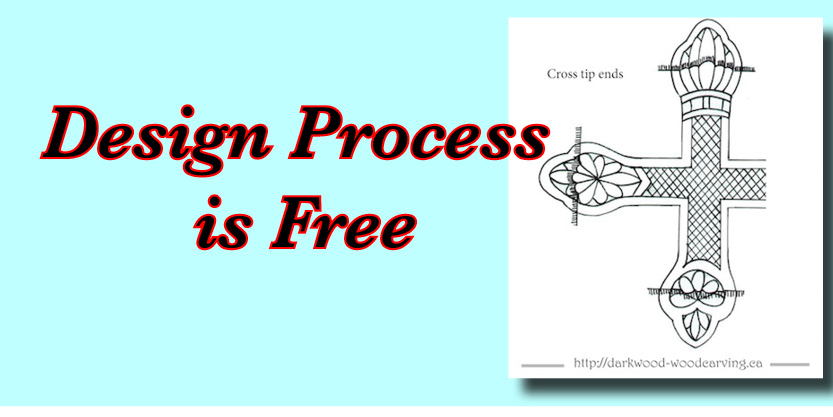 Design Process is free